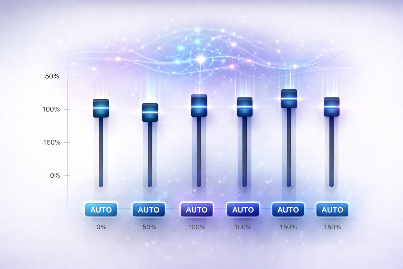 SpatialIQ Pro AUTO Mode